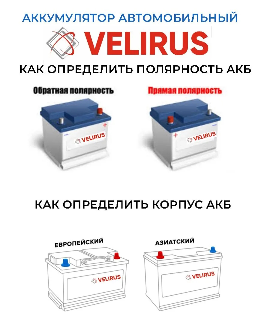 Аккумулятор автомобильный АКОМ 6СТ-65 VELIRUS+EFB EN670