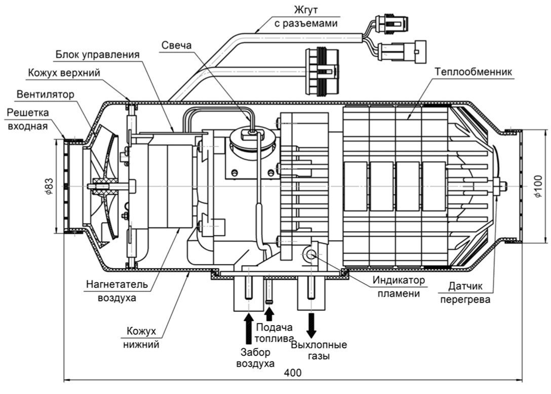 Основные узлы нагревателя