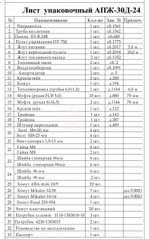 ПОДОГРЕВАТЕЛЬ АВТОМАТИЗИРОВАННЫЙ ЖИДКОСТНЫЙ АПЖ-30Д-24-GP-АВТ ДИЗЕЛЬНЫЙ