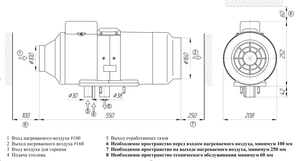 ПЛАНАР-8DM-12-S (6 кВт)