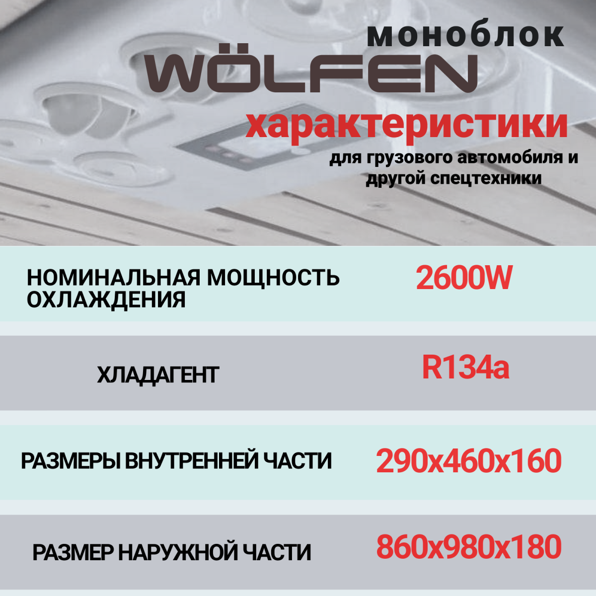 Автокондиционер МОНОБЛОК WÖLFen 12В
