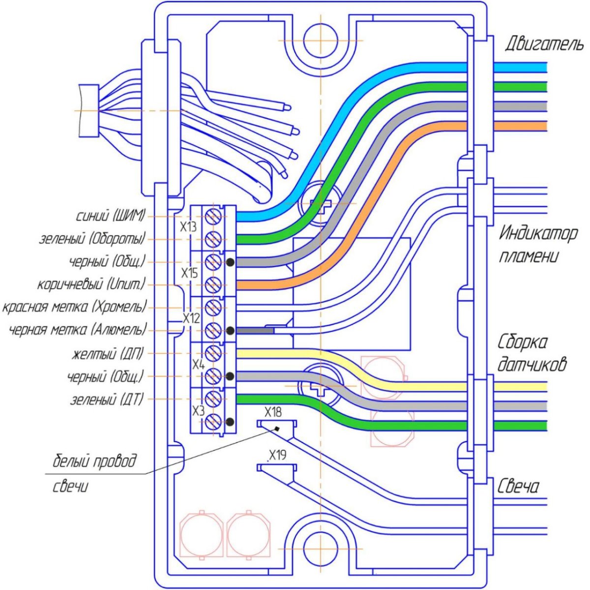 Блок управления, сб. 4381